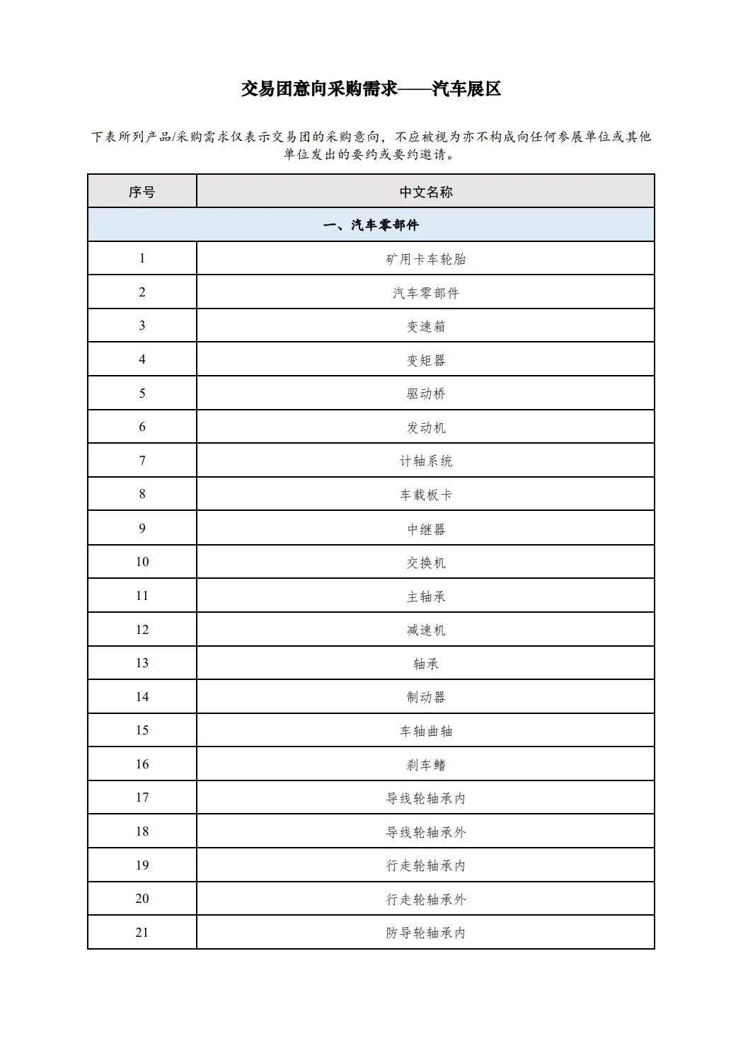 進博會汽車展區